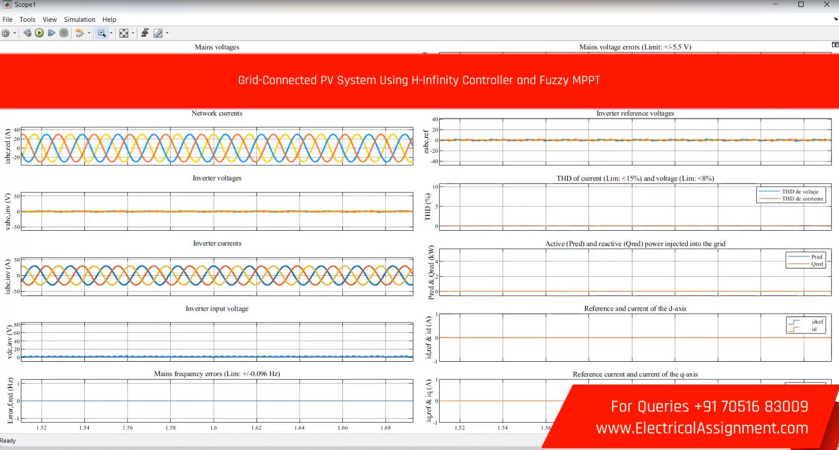 Grid PV System with Fuzzy Controller MPPT Controller Simulink Simulation screenshot 5
